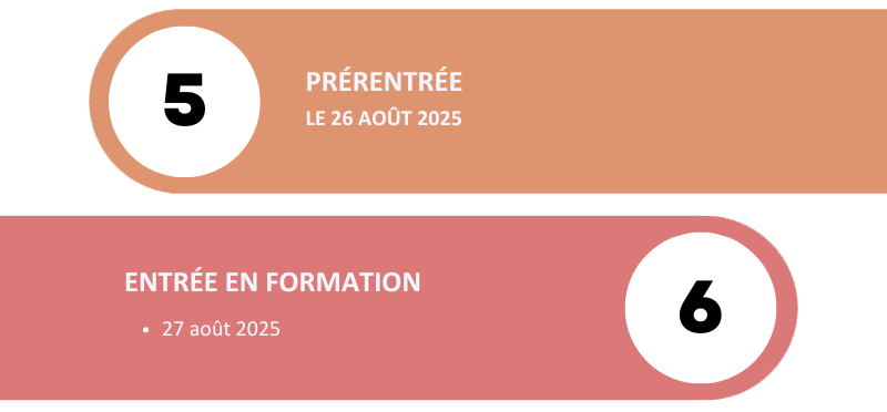IFAP 5 6chemin accès formation 2025