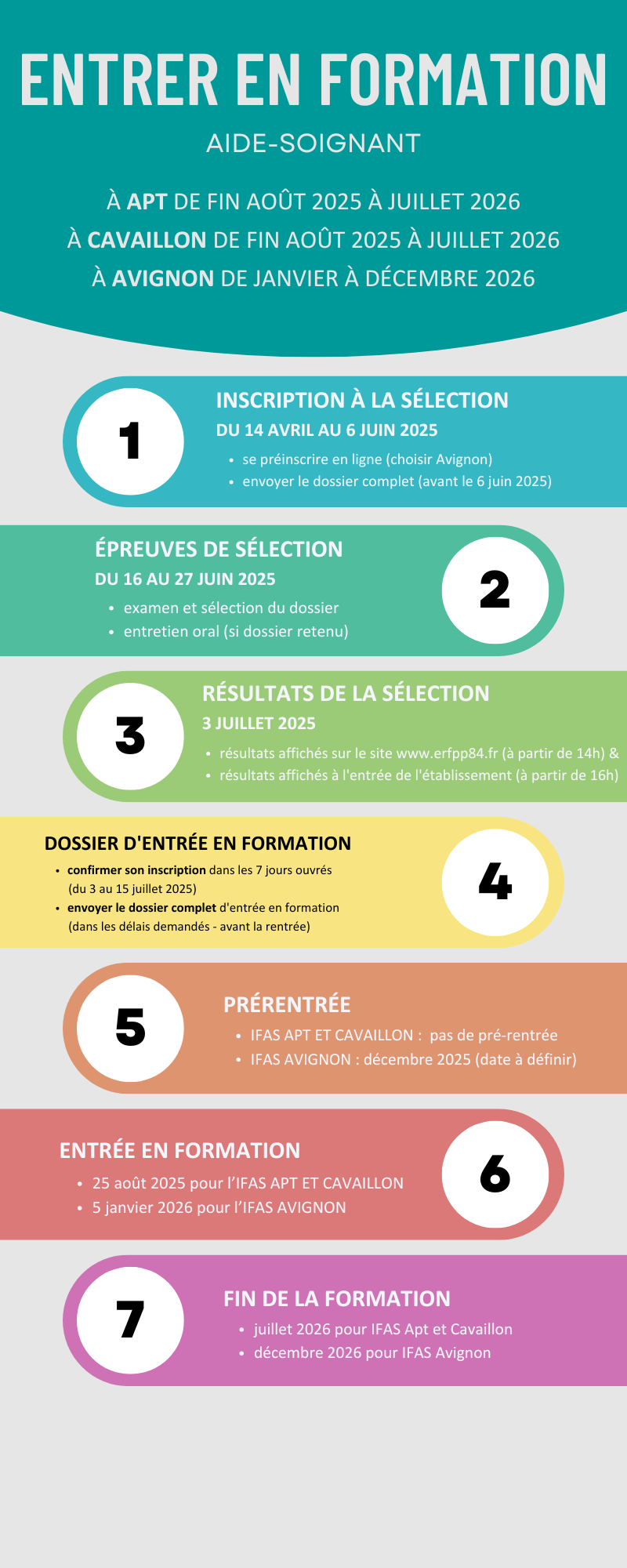 chemin accès formation 3