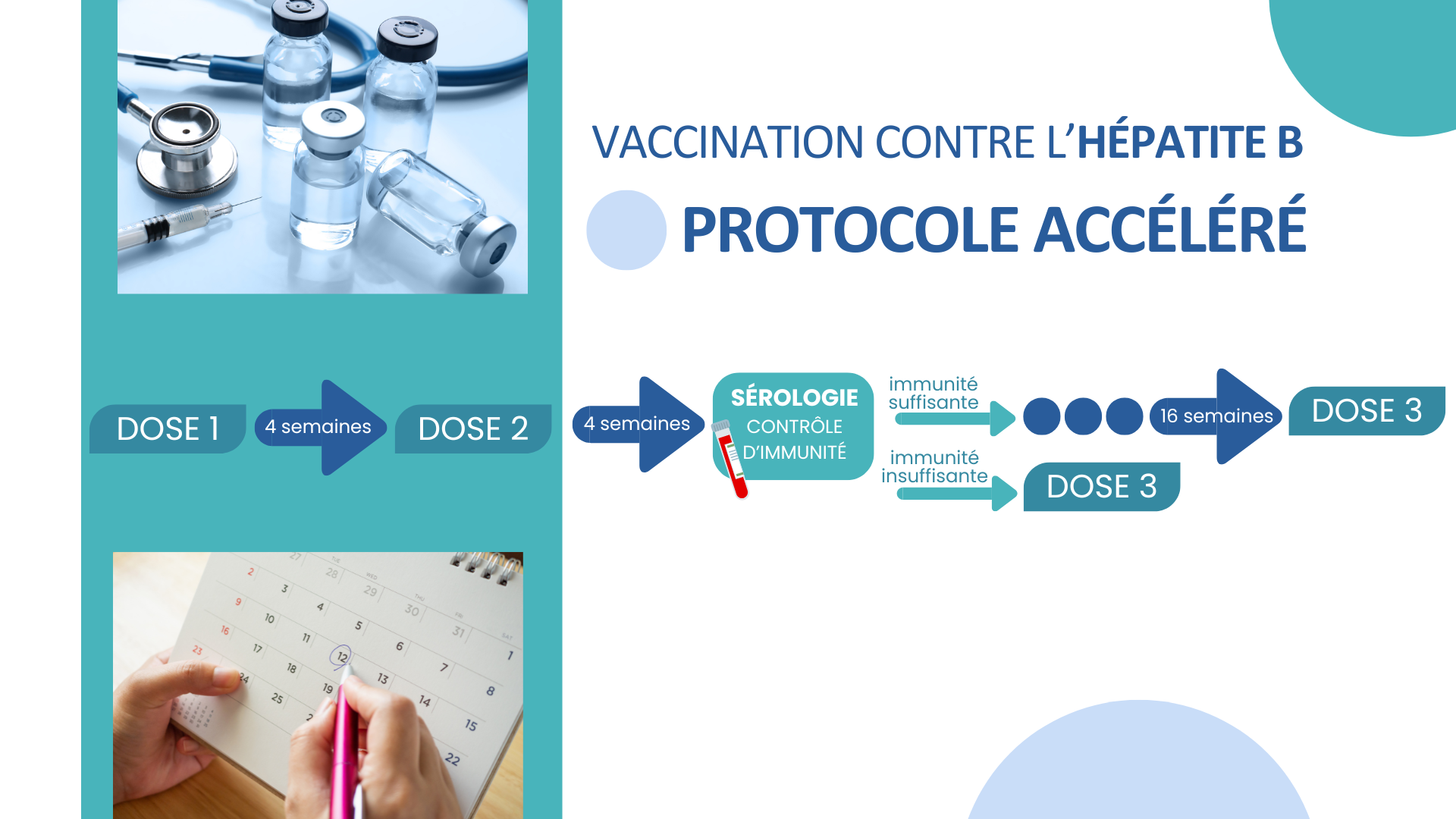 vaccination hépatite B 4
